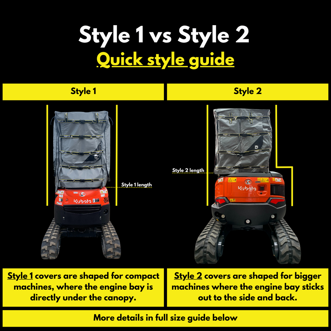 Pro Excavator Enclosure - Digger Lid